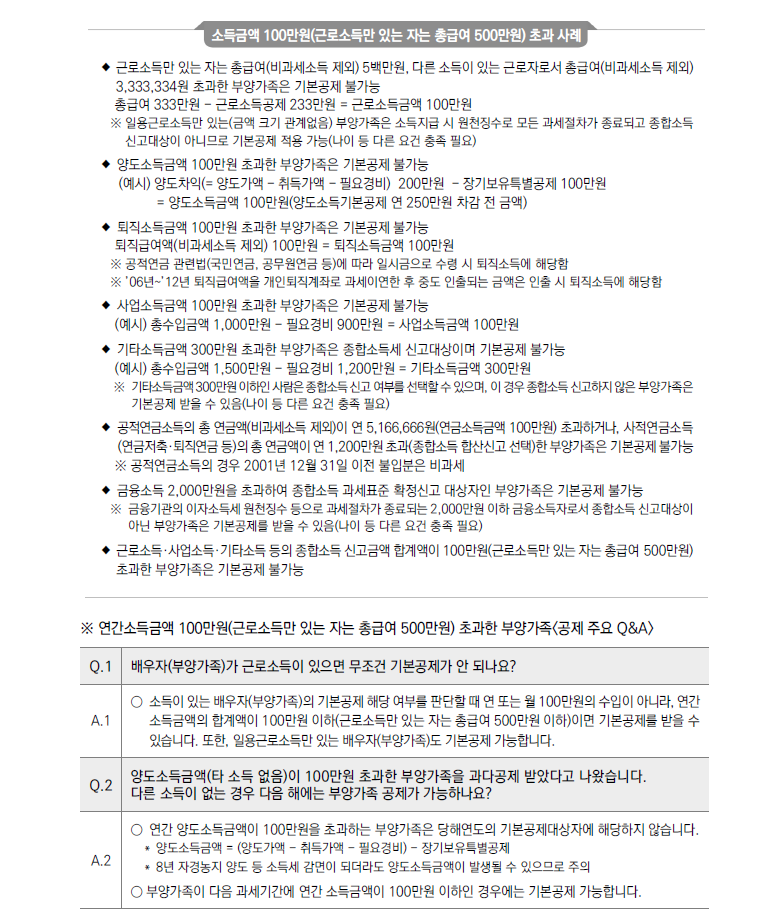 국세청 23년도 연말정산 연간소득금액100만원 기준 예시
