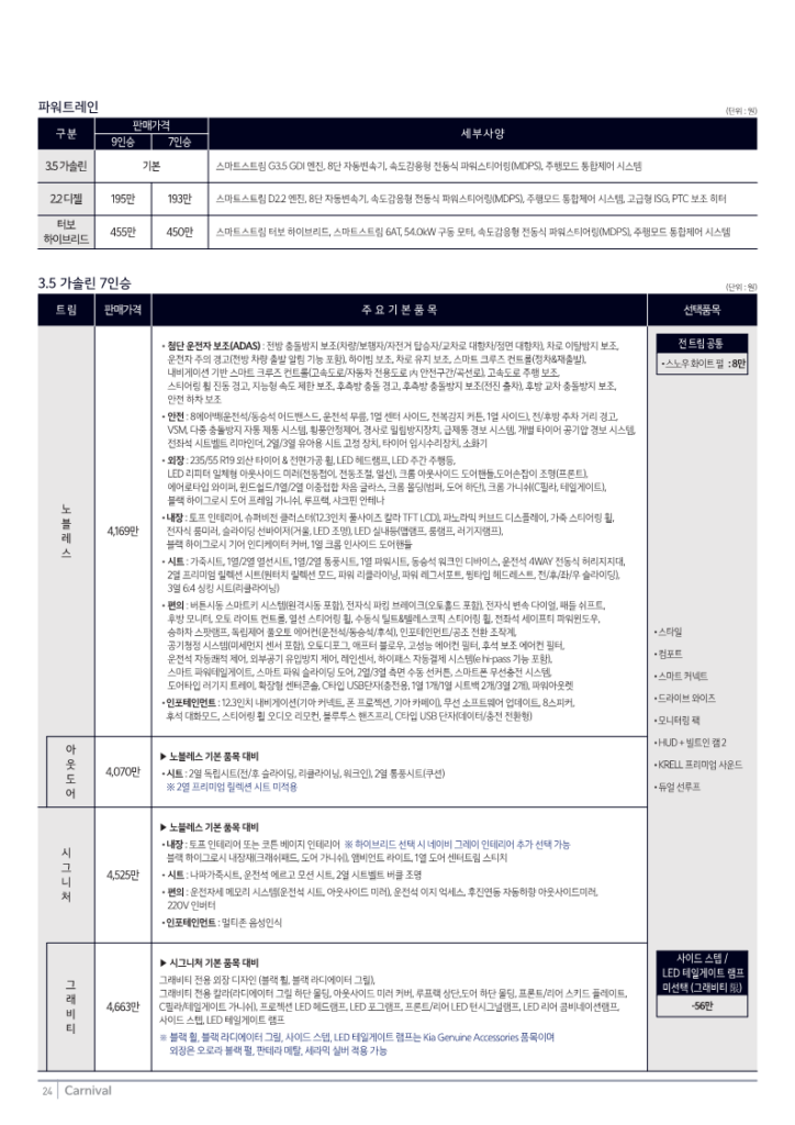 카니발 7인승 가격표