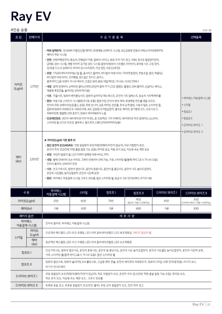 레이 가격표 4인승 가격표