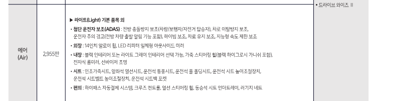 레이EV 에어 트림 가격표