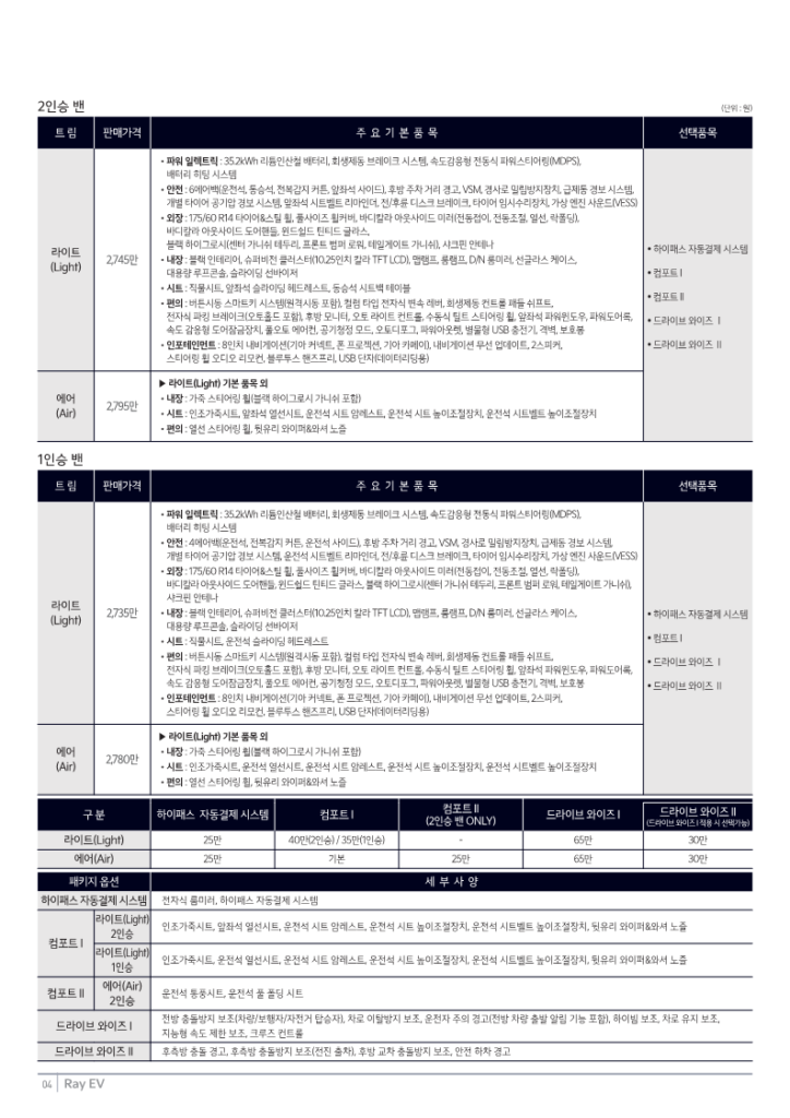 레이EV 2인승 밴 가격표