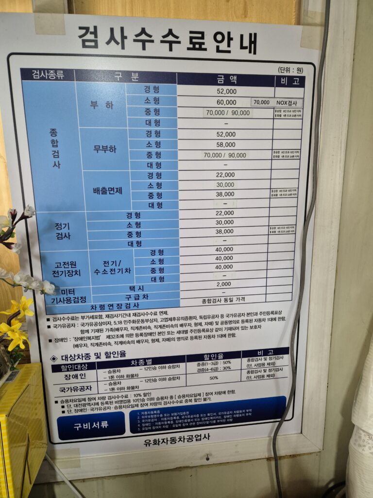 관저동 자동차 검사소 검사비용