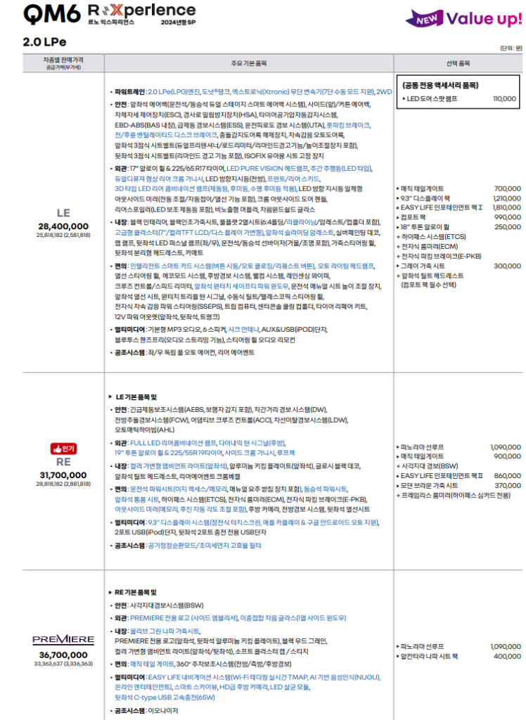 QM6 2.0 LPe 가격표