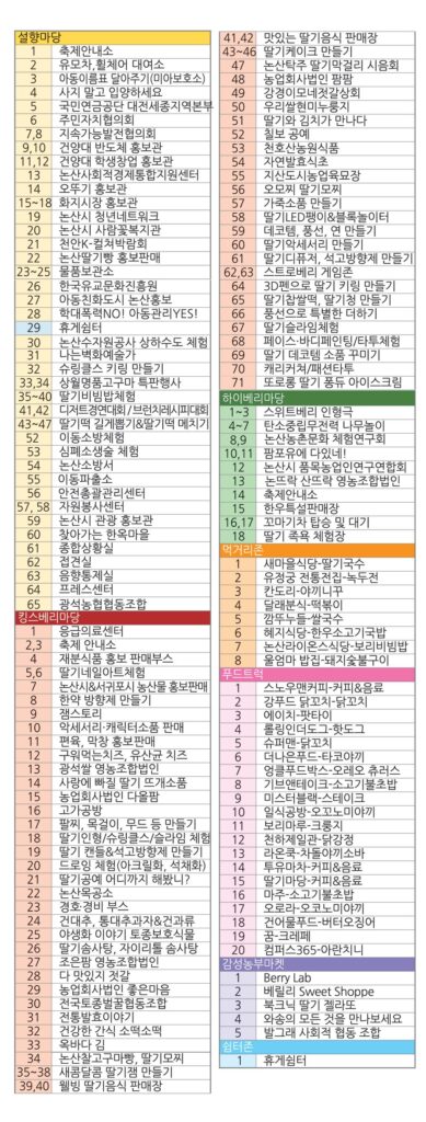 논산 딸기 축제 지도2