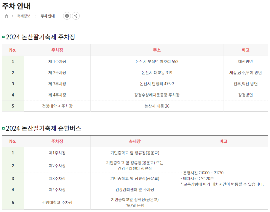 논산딸기축제 주차장