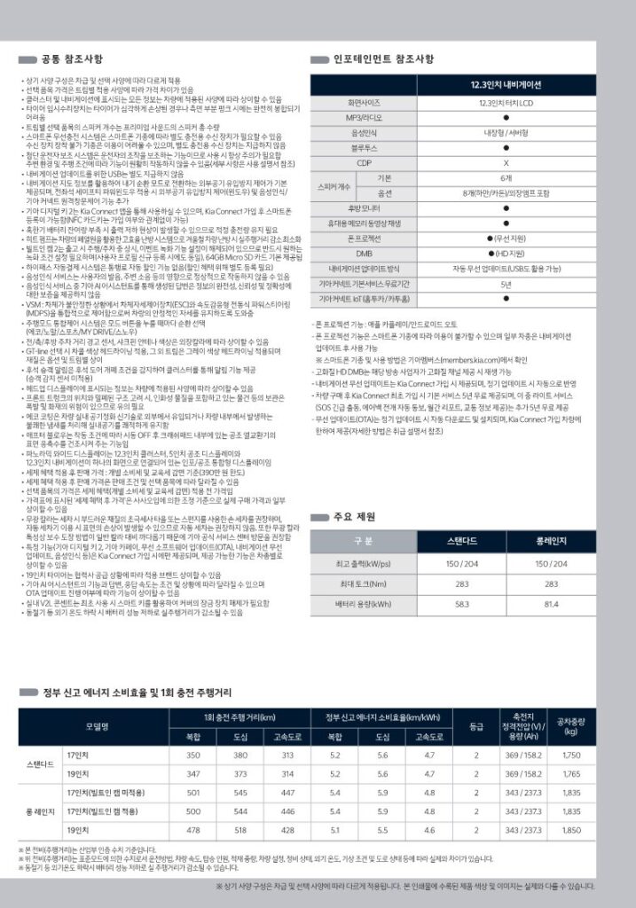 24년형 기아 EV3 가격표 오디오 사양 및 연비