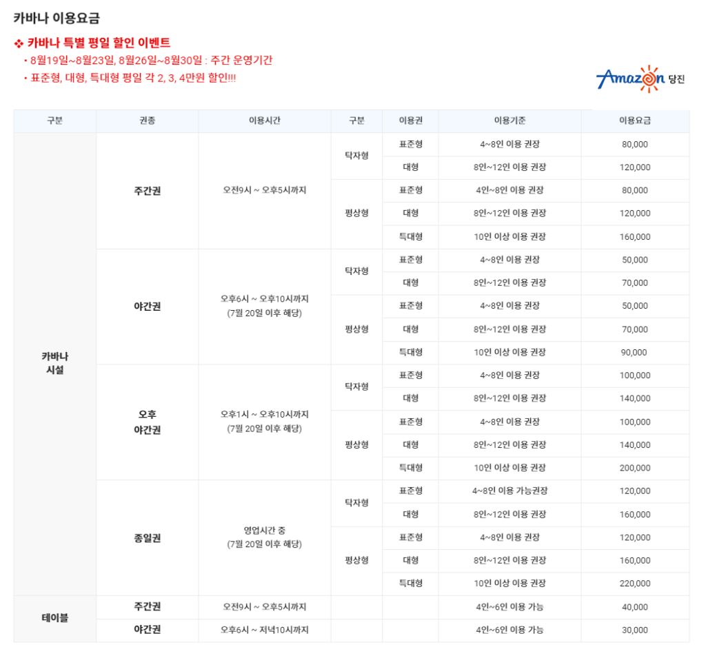 당진 아마존 아쿠아월드 카바나 이용요금표