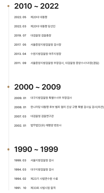 윤대통령 경력