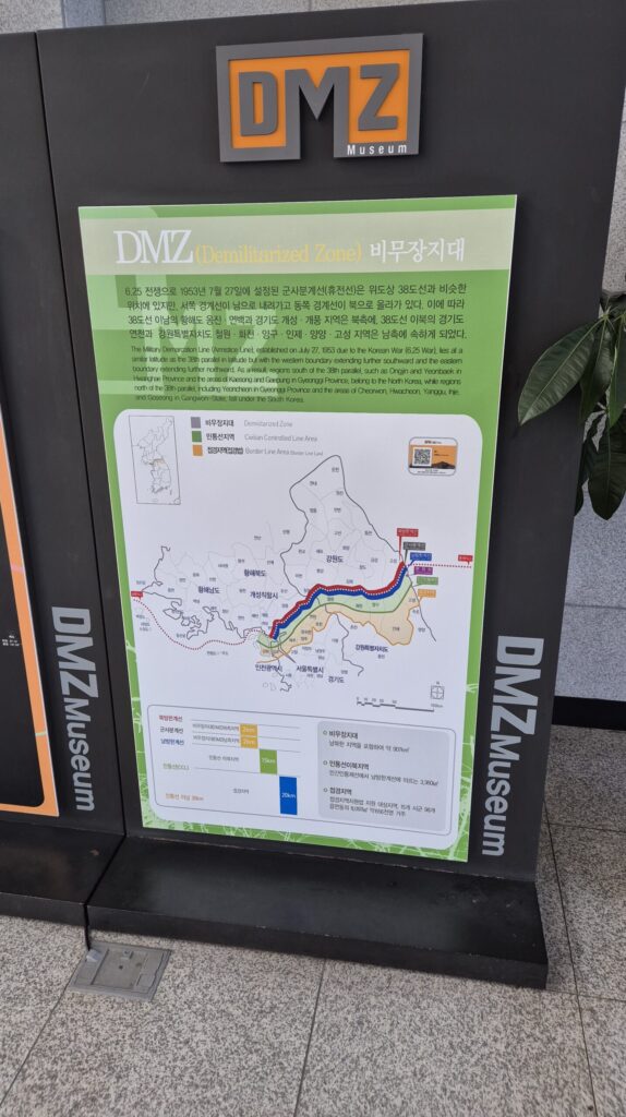 DMZ 뜻