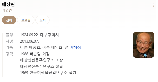 배상면의 약력