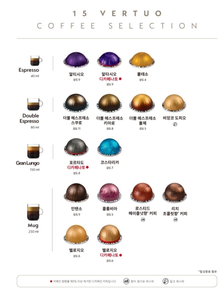 버츄오 플러스 커피머신 사용가능한 캡슐 커피 종류