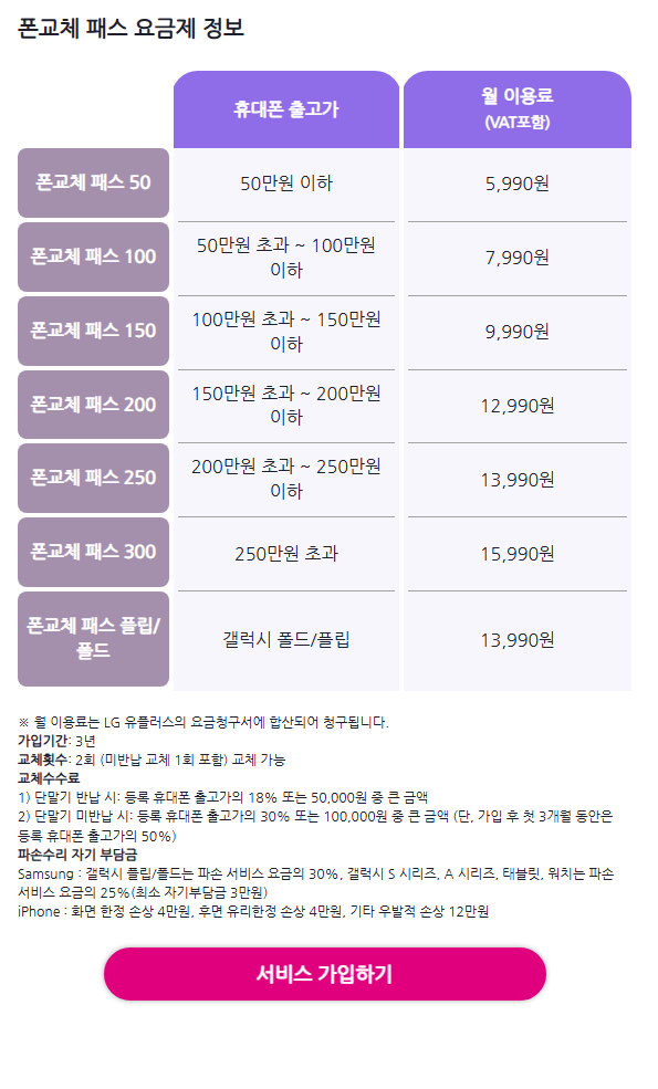 폰교체패스 가격
