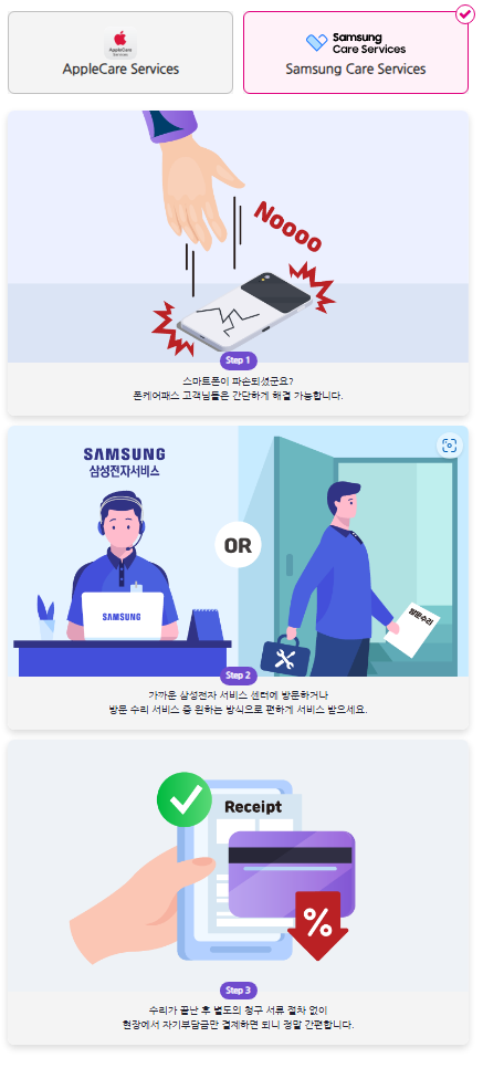 폰교체패스 갤럭시 스마트폰 수리시 진행프로세스