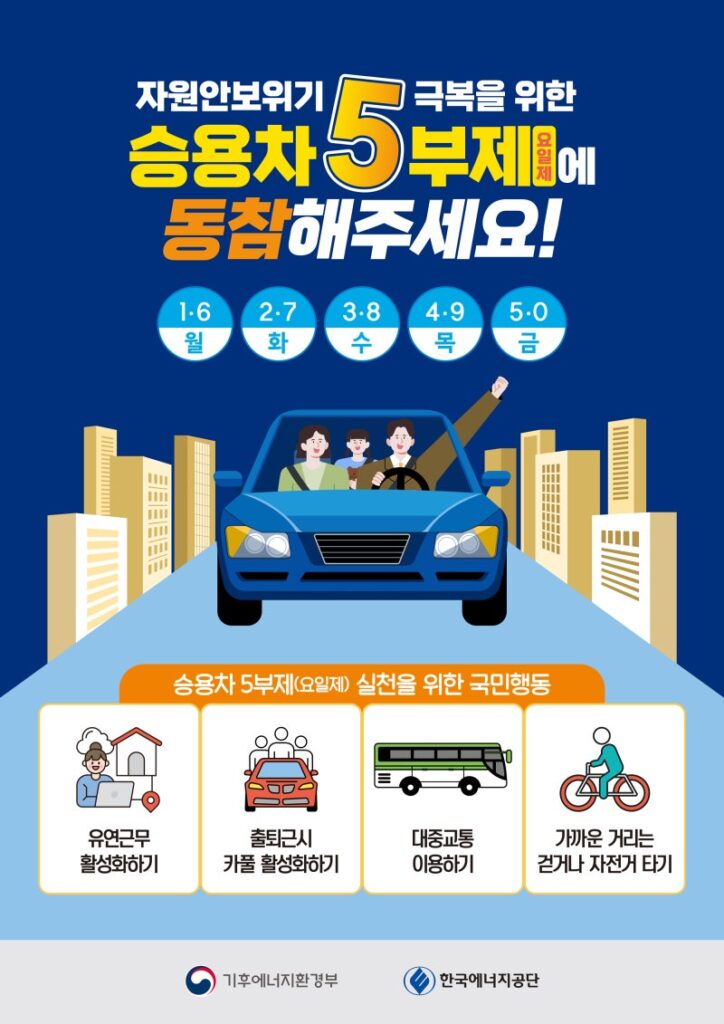 환경부 승용차-5부제(요일제)-포스터