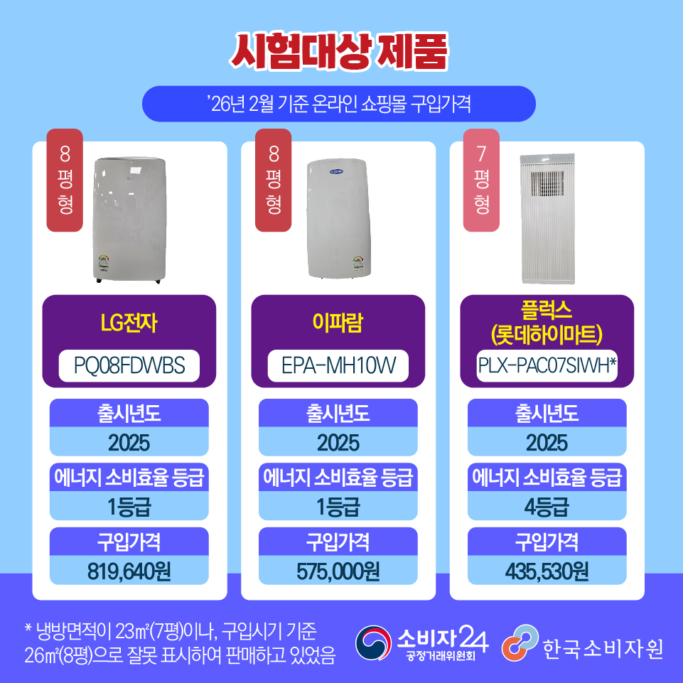 이동식 에어컨 종류 엘지전자 이파람 플럭스 제품