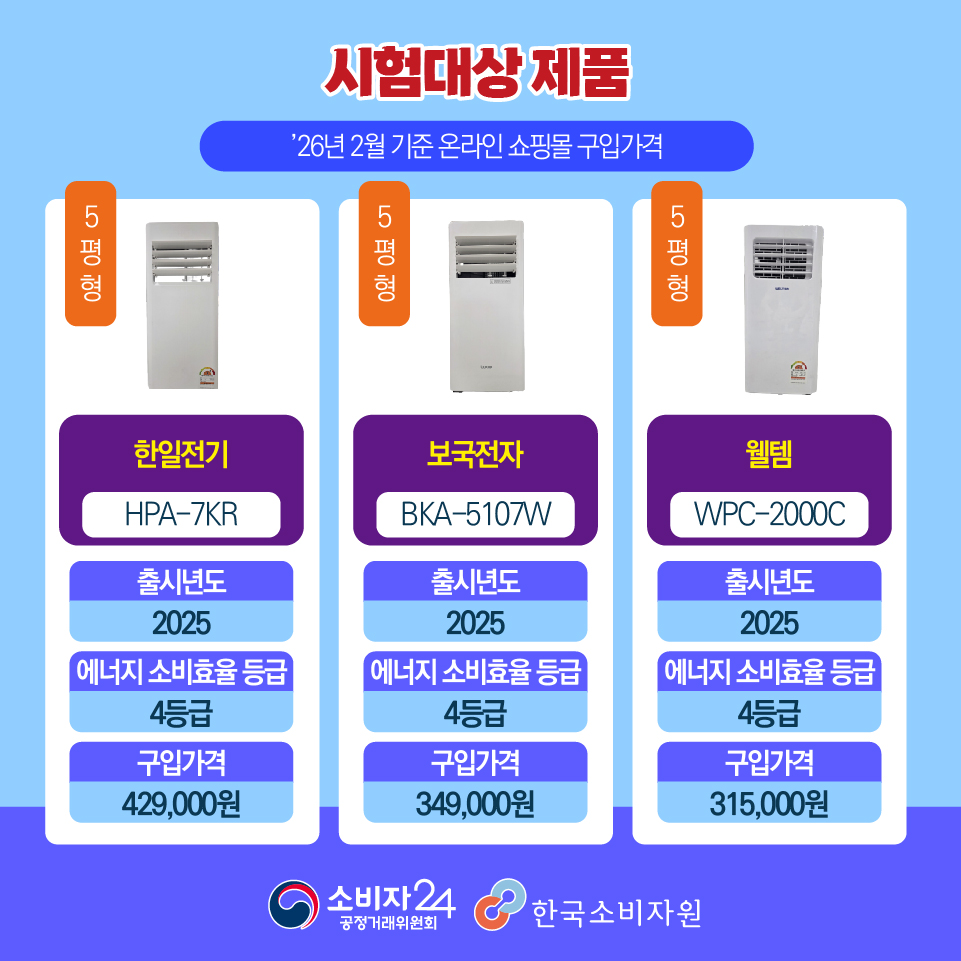 이동식 에어컨 종류 한일전기 보국전자 웰템 제품
